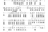 《情歌好听却难唱(发烧版)》(陈瑞演唱)的文本歌词及LRC歌词