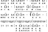 《老百姓的好心情》(彭高平演唱)的文本歌词及LRC歌词