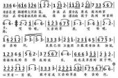 《父亲的草原母亲的河》(刘芳演唱)的文本歌词及LRC歌词
