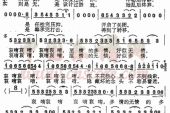 《绝情的歌无情的你》(山西男孩演唱)的文本歌词及LRC歌词