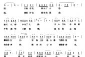 《春风里告别了我的祖国》(李谷一演唱)的文本歌词及LRC歌词