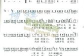 《思乡曲》(陈星&陈哲演唱)的文本歌词及LRC歌词
