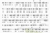 《爱情有钱就可以》(李熙子演唱)的文本歌词及LRC歌词