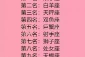 《你有个寂寞的名字》(李不美演唱)的文本歌词及LRC歌词