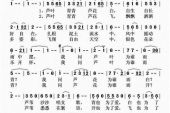 《芦叶青青芦花白》(刘若颖演唱)的文本歌词及LRC歌词