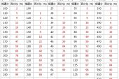 《试音时间》(陈志嘉演唱)的文本歌词及LRC歌词