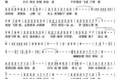 《飞情歌》(谢安琪演唱)的文本歌词及LRC歌词