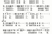 《心窝窝里的人》(王二妮演唱)的文本歌词及LRC歌词