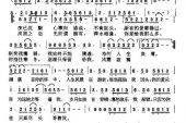 《最远的你是我最近的爱》(大哲演唱)的文本歌词及LRC歌词