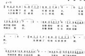 《怀念战友》(刘欢演唱)的文本歌词及LRC歌词