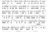 《我的爱在西藏》(张师羽演唱)的文本歌词及LRC歌词