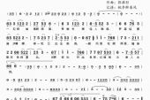 《蝶舞流殇》(郭津彤演唱)的文本歌词及LRC歌词