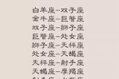 《最佳闺蜜》(雅希演唱)的文本歌词及LRC歌词