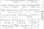 《爱什么稀罕》(张杰演唱)的文本歌词及LRC歌词