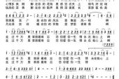 《梦里青草香》(乌兰托娅演唱)的文本歌词及LRC歌词