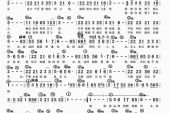 《等了那么久》(曾雨轩演唱)的文本歌词及LRC歌词