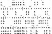 《酒醉的探戈》(冯乔演唱)的文本歌词及LRC歌词