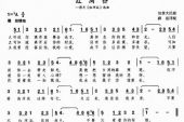 《红河谷》(八只眼演唱)的文本歌词及LRC歌词