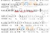 《青春舞曲2001》(B.A.D.演唱)的文本歌词及LRC歌词