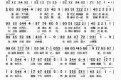 《爱引力》(唐嫣演唱)的文本歌词及LRC歌词