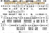 《一首独唱的歌》(容祖儿演唱)的文本歌词及LRC歌词