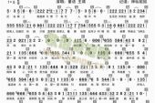 《张三的另一首歌》(王童语演唱)的文本歌词及LRC歌词