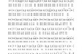 《想到你》(金威演唱)的文本歌词及LRC歌词