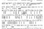 《颂歌一曲唱韶山I》(群星演唱)的文本歌词及LRC歌词