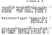 《想起老妈妈》(黑鸭子演唱)的文本歌词及LRC歌词