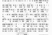 《关于那件事》(庄心妍&阿悄演唱)的文本歌词及LRC歌词