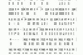 《一路欢歌到黎平》(鲁文嘉措演唱)的文本歌词及LRC歌词