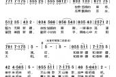 《和谐新疆》(骆驼强子演唱)的文本歌词及LRC歌词