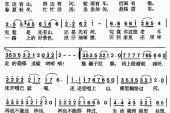 《不能这样活》(徐沛东演唱)的文本歌词及LRC歌词