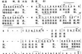 《祖国啊，我永远热爱你》(殷秀梅演唱)的文本歌词及LRC歌词