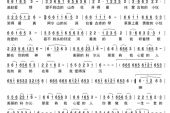 《我的新郎在草原》(格格演唱)的文本歌词及LRC歌词