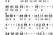 《模范情书(特别版)》(高晓松演唱)的文本歌词及LRC歌词