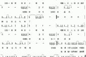 《新小情歌》(贾涛&刘凡菲演唱)的文本歌词及LRC歌词