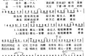 《总有一首歌让你想起我》(冷漠演唱)的文本歌词及LRC歌词