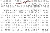 《是否爱过我》(谭赟演唱)的文本歌词及LRC歌词