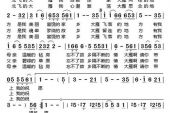 《请带上我的祝愿》(乌兰托娅演唱)的文本歌词及LRC歌词