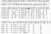 《为情受过多少罪》(望海高歌演唱)的文本歌词及LRC歌词