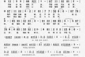《爱你今生不后悔》(雨露演唱)的文本歌词及LRC歌词
