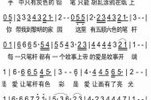 《爱的家园》(韦唯演唱)的文本歌词及LRC歌词