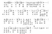 《人在天涯心在家乡》(望海高歌演唱)的文本歌词及LRC歌词