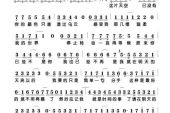 《明天天亮以后》(艾,梦萌演唱)的文本歌词及LRC歌词