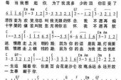 《每当我想起你》(朱孝天演唱)的文本歌词及LRC歌词