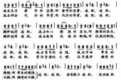 《减肥歌》(刘奕辰演唱)的文本歌词及LRC歌词