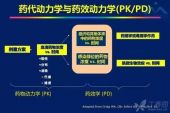 《妄想症》(冰冰超人演唱)的文本歌词及LRC歌词