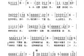 《拉手手亲口口》(王二妮,云飞演唱)的文本歌词及LRC歌词