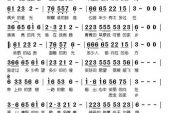《一路的歌唱》(阿宝,张冬玲演唱)的文本歌词及LRC歌词